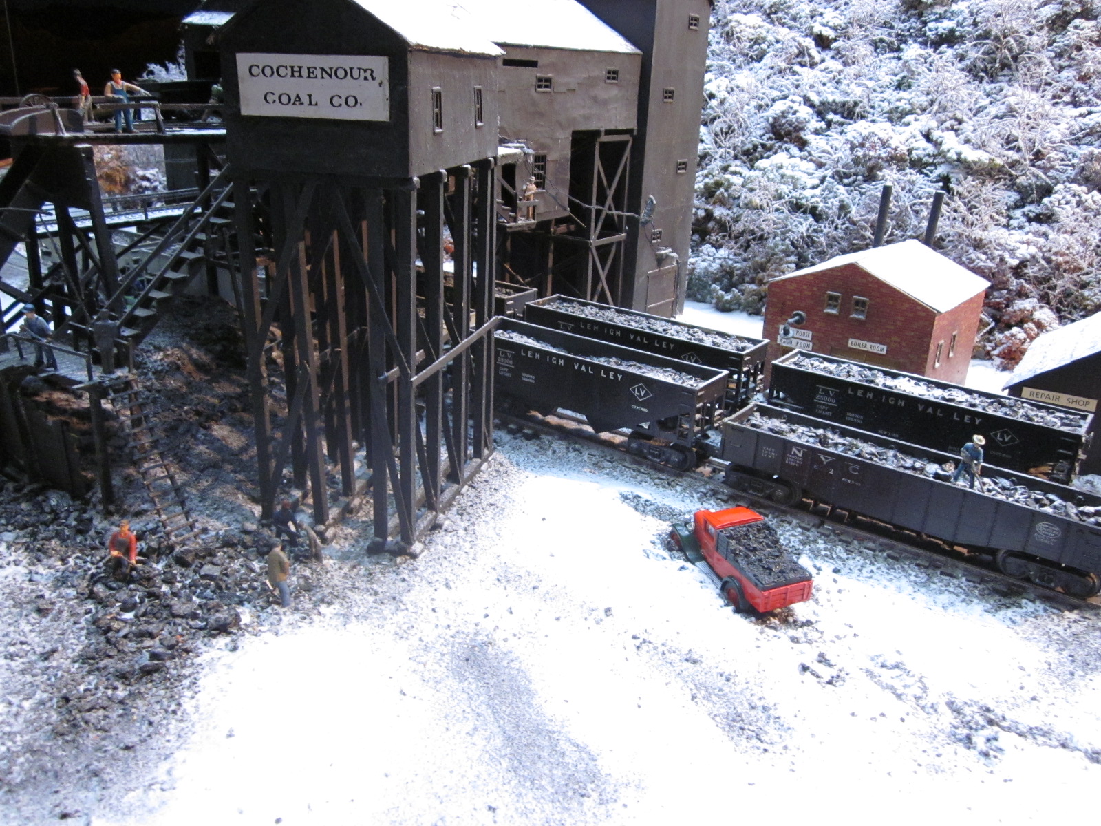 Battleground Hobbies Model Building Anyone? The Miniature Railroad and