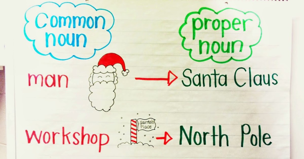 Simply Schoolteacher Common and Proper Christmas Nouns!