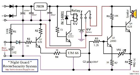 2012 | Wiring Diagram