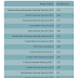 2013 Consumer Security Products Performance Benchmarks ( Passmark Software - aprilie 2013 )