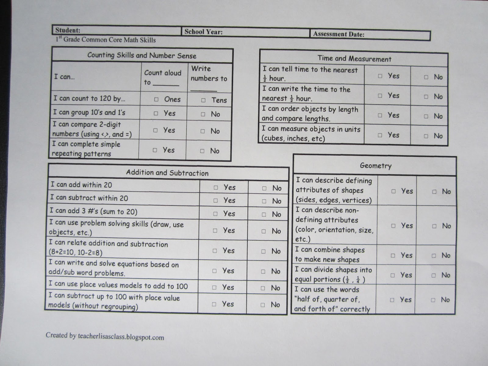 The Lower Elementary Cottage: Kindergarten and 1st Common Core Math