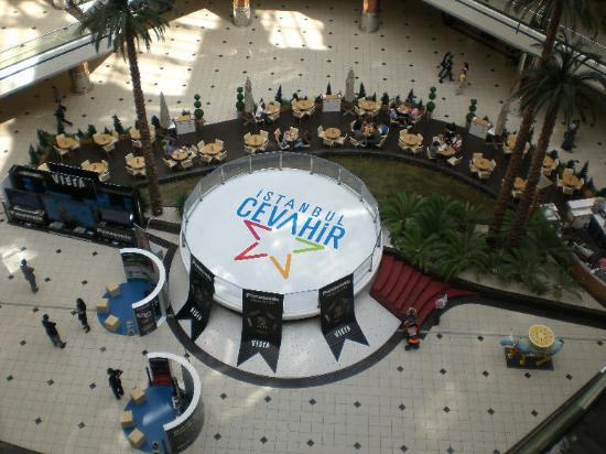 Istanbul Shopping Centers Cevahir