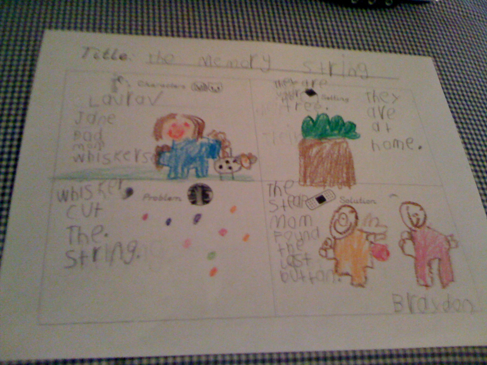 Blackboard An Elementary Education Blog The Memory String