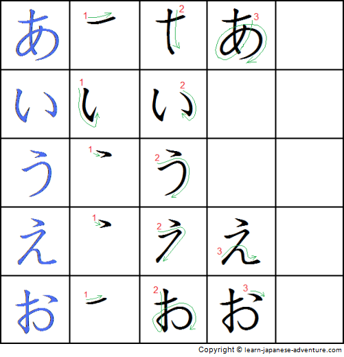 How to write in kanji image