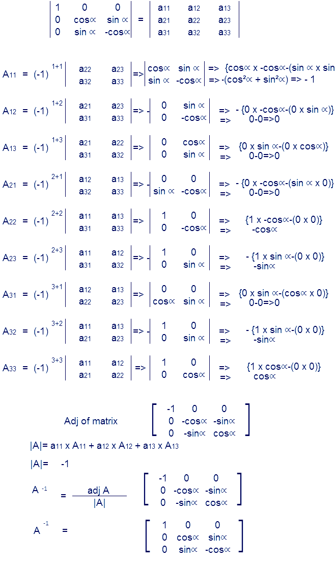 Find the inverse of each of the matrices, Find the inverse of the