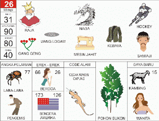 Buku Tafsir Mimpi Erek Erek 2D Bergambar Lengkap! 26