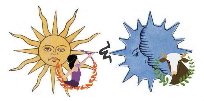 Sun in Sagittarius, Moon in Taurus