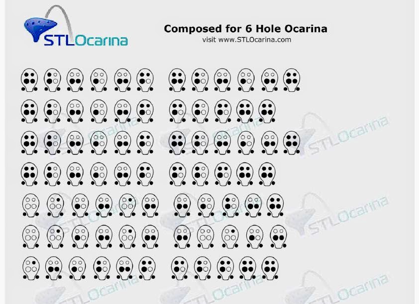 6 Hole Ocarina Chart
