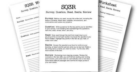 Composition Classroom: SQ3R Note Taking Method Handouts