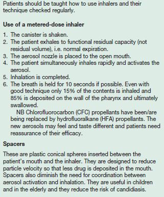 Inhaled corticosteroids equivalent doses