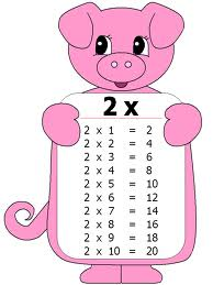 Multiplication Table صور جدول الضرب 1 2 3 4 5 6 7 8 9 10