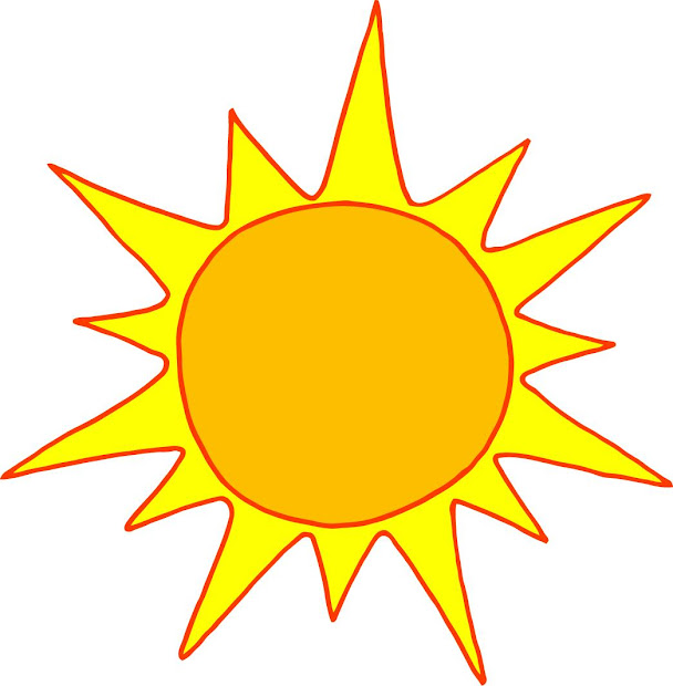 learning ideas - grades -8