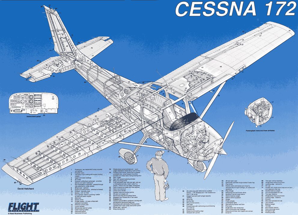 Cessna+172++glass+cockpit+%25287%2529.jpg