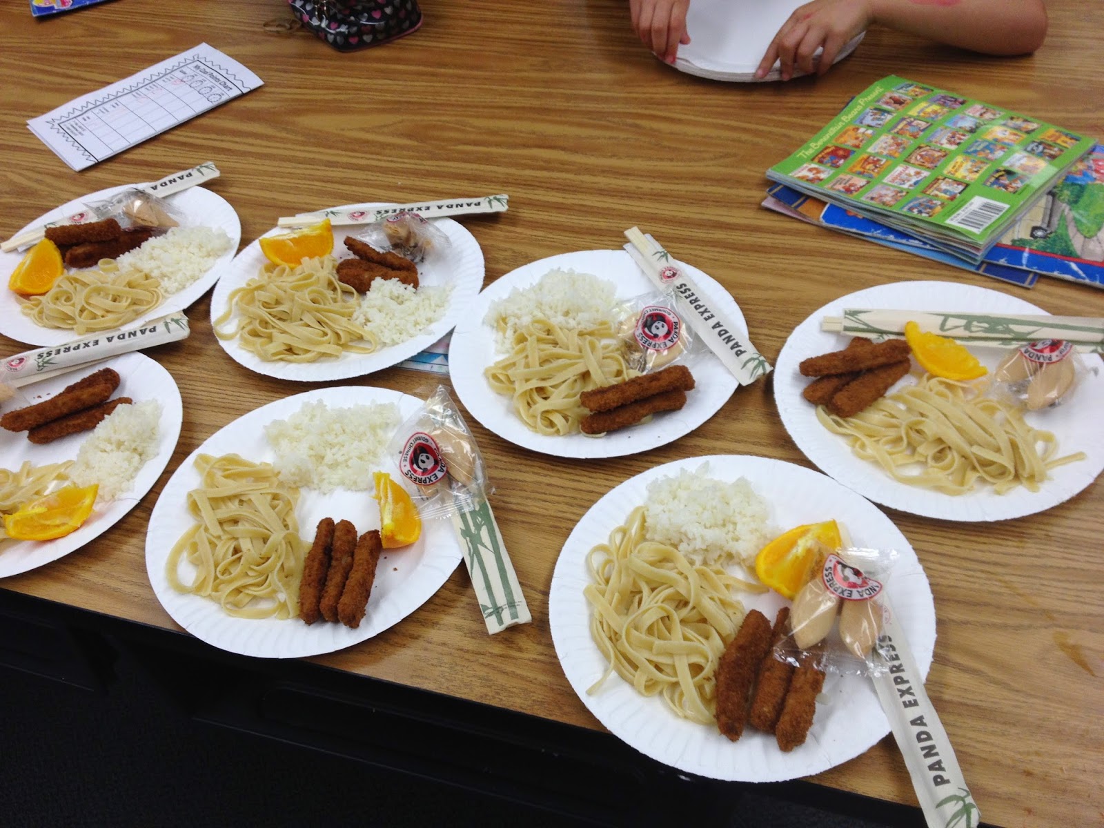 The Bender Bunch: Cooking Up Chinese New Year &amp; Exclusive SPED Teacher TpT Sale