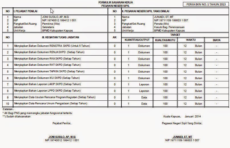 Skp Bkd Sidoarjokab Go Id Skp Berkas Belajar Skp Bkd Sidoarjokab Go Id Skp Berkas Belajar
