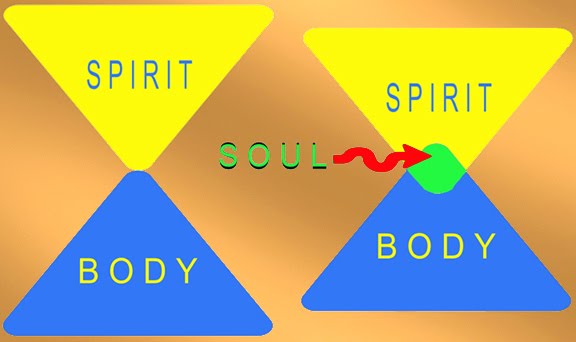 Body+Soul+Spirit+1101.jpg