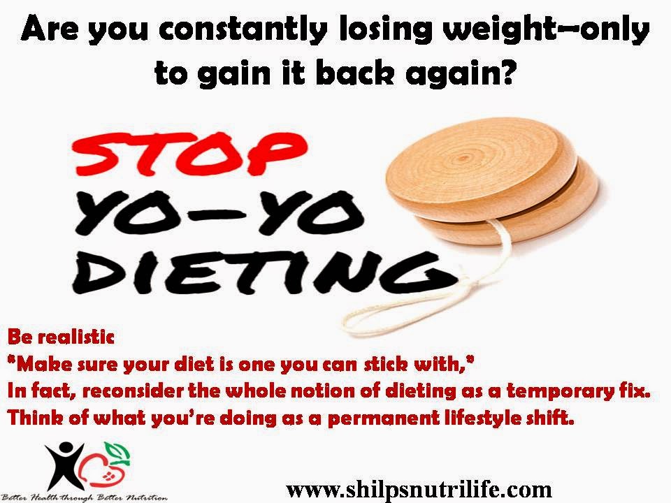 DIET WHAT IT REALLY MEANS!!!!!!!! Stop YoYo Dieting Anti Obesity Day Campaign