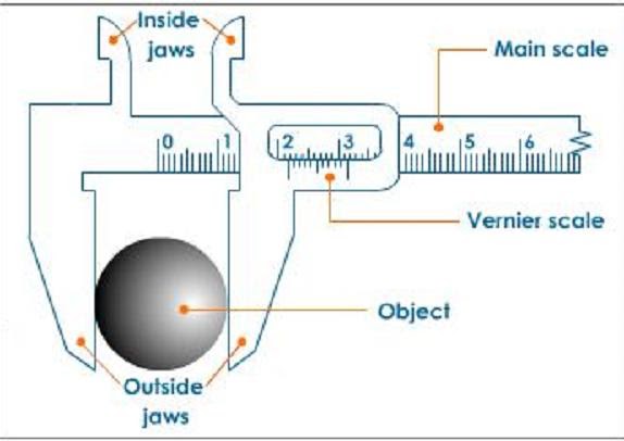 Practical Engineering: Vernier caliper
