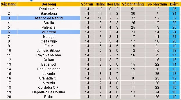 [Image: Atletico%2BMadrid%2B2.bmp]