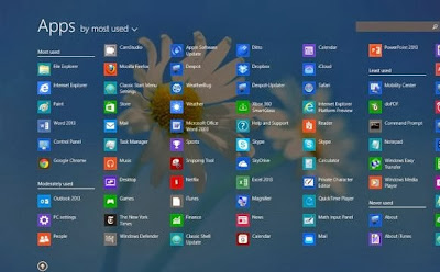 Windows 8.1 Essential Tips