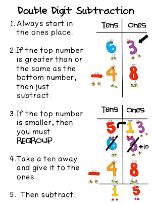 How do you teach subtraction?