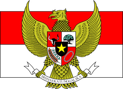 Bentuk Negara Indonesia