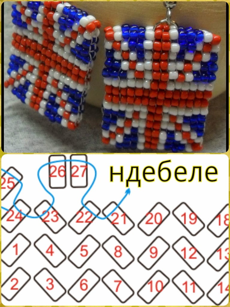 Что такое ндебеле в бисере Что такое ндебеле в бисере