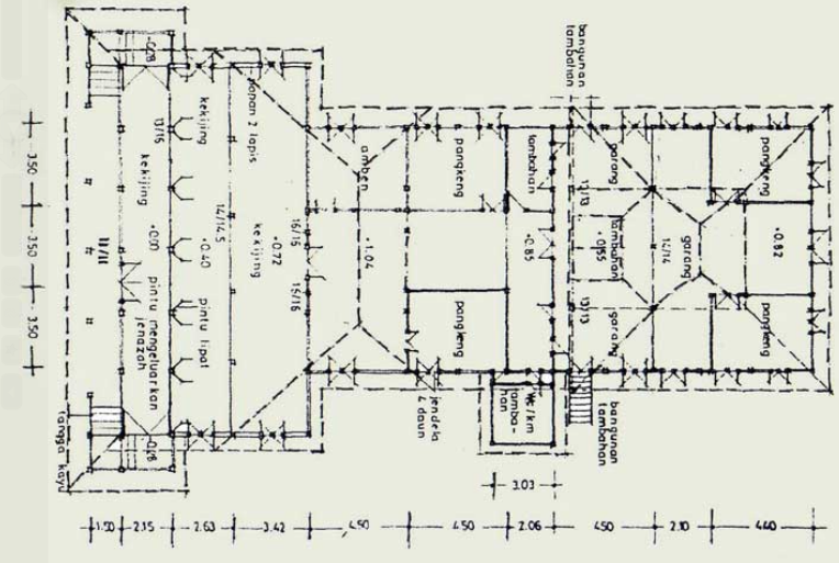 15+ Filosofi Rumah Limas Background