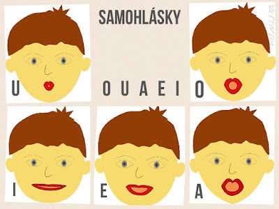 Samohlásky