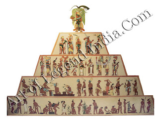 The Caste System The Caste System
