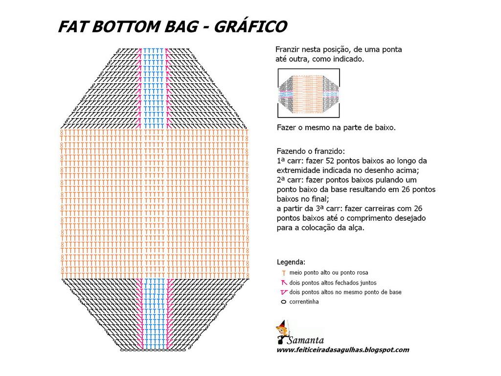 Bag Fat Como Fazer 30