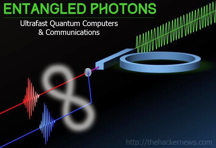 Can Photons Be Entangled at Grace Bottom blog