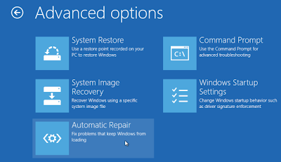 Panduan Lengkap Startup Menu Windows 8 
