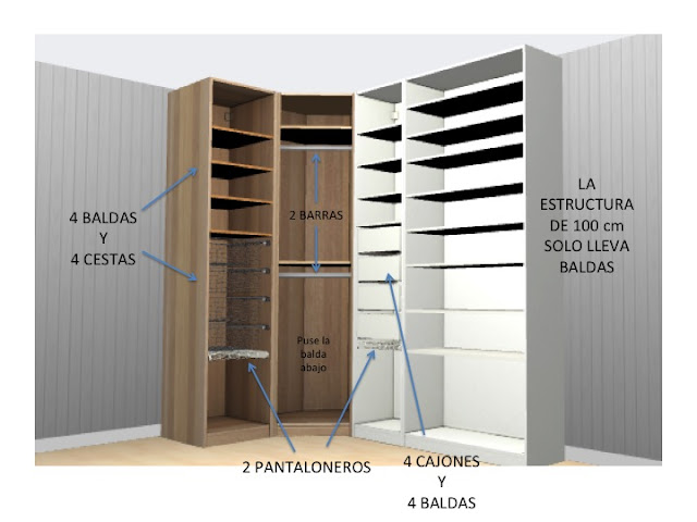 De armario a vestidor | S L O A N E S T R E E T