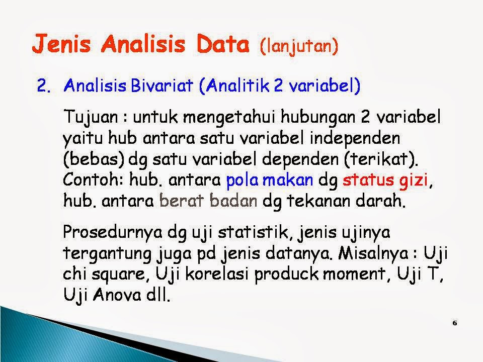 Zaenal Abidin Bivariat