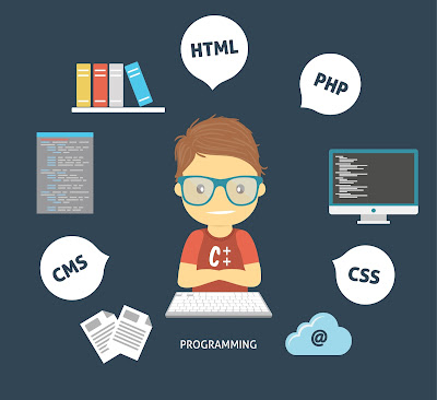 Manfaat Website Atau Blog Yang Valid HTML dan CSS Manfaat Website Blog Valid HTML CSS