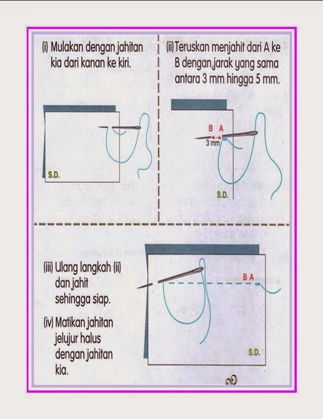 Laman Apresiasi Seni Jahitan Oktober 2014