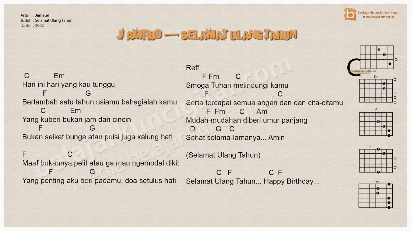 Chord lagu jamrud surti tejo