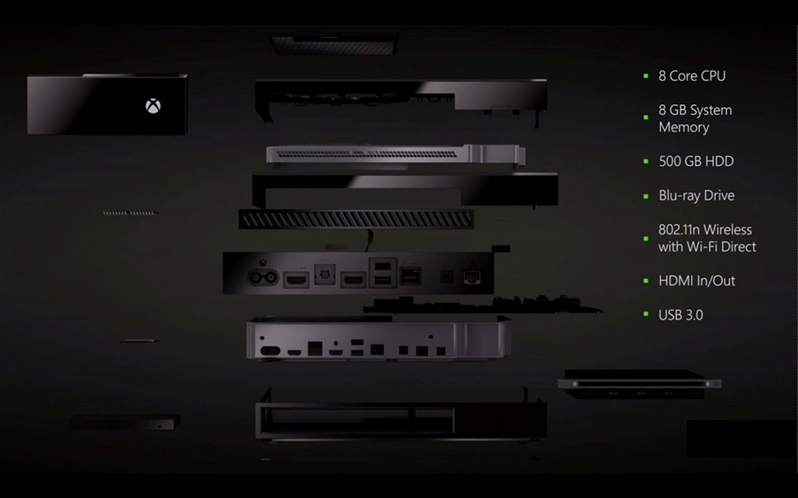 Tech. In Total. Microsoft Xbox One One Size that Fits All Your