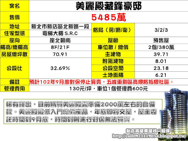 （停止換約下架）電梯物件推薦-美麗殿藏鋒豪邸