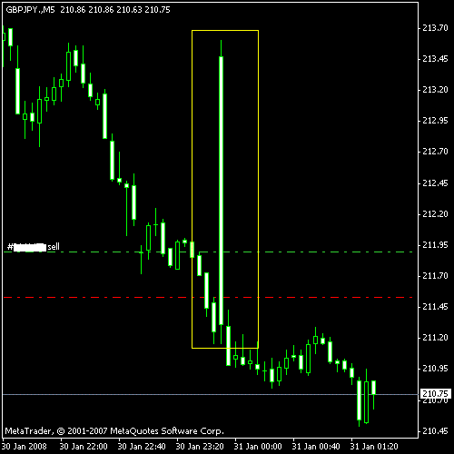 bucket shop forex trading