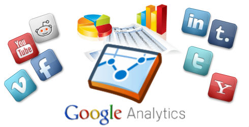 Como medir os acessos das Redes Sociais usando o Google Analytics    (CódigosBlog)