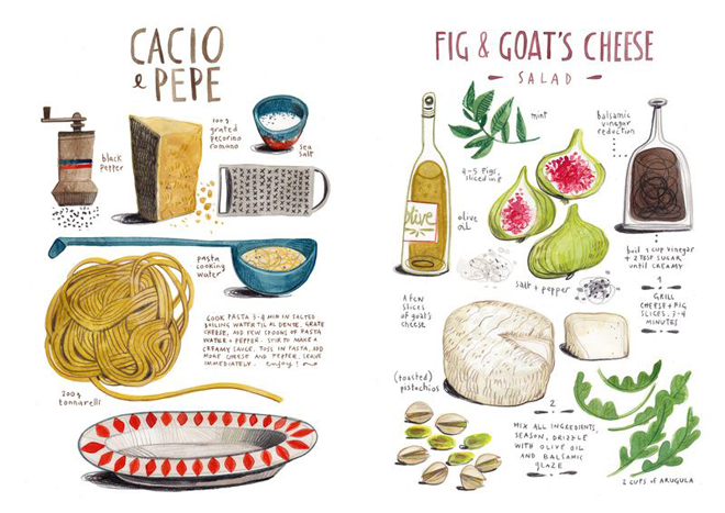 http://society6.com/product/illustrated-recipes-cacio-e-pepe_print#1=45