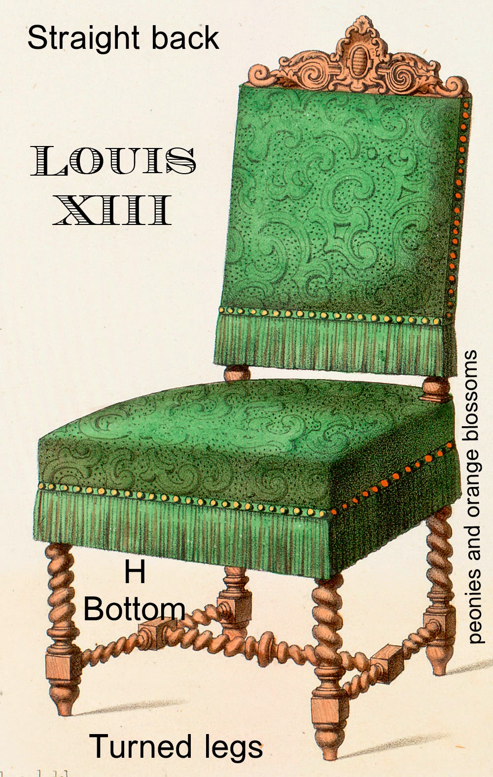 How to Identify Louis Chair Types