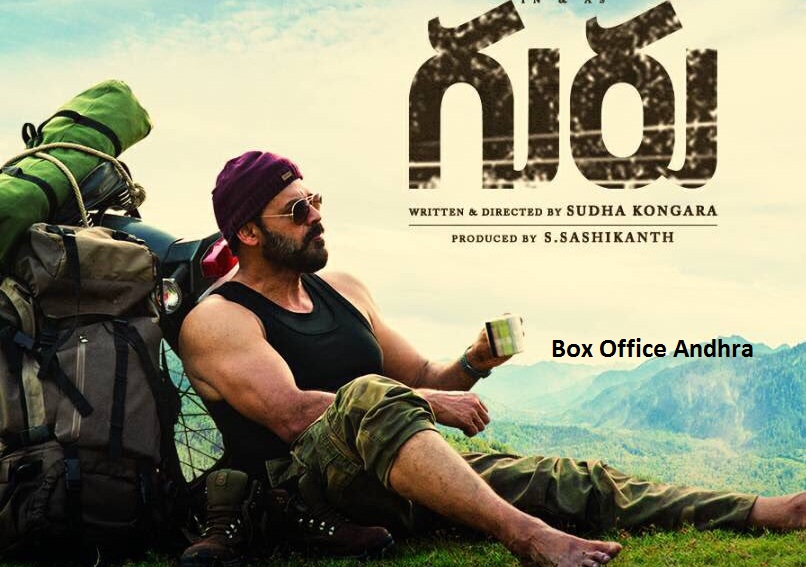 Guru Box Office Collection, Day Wise