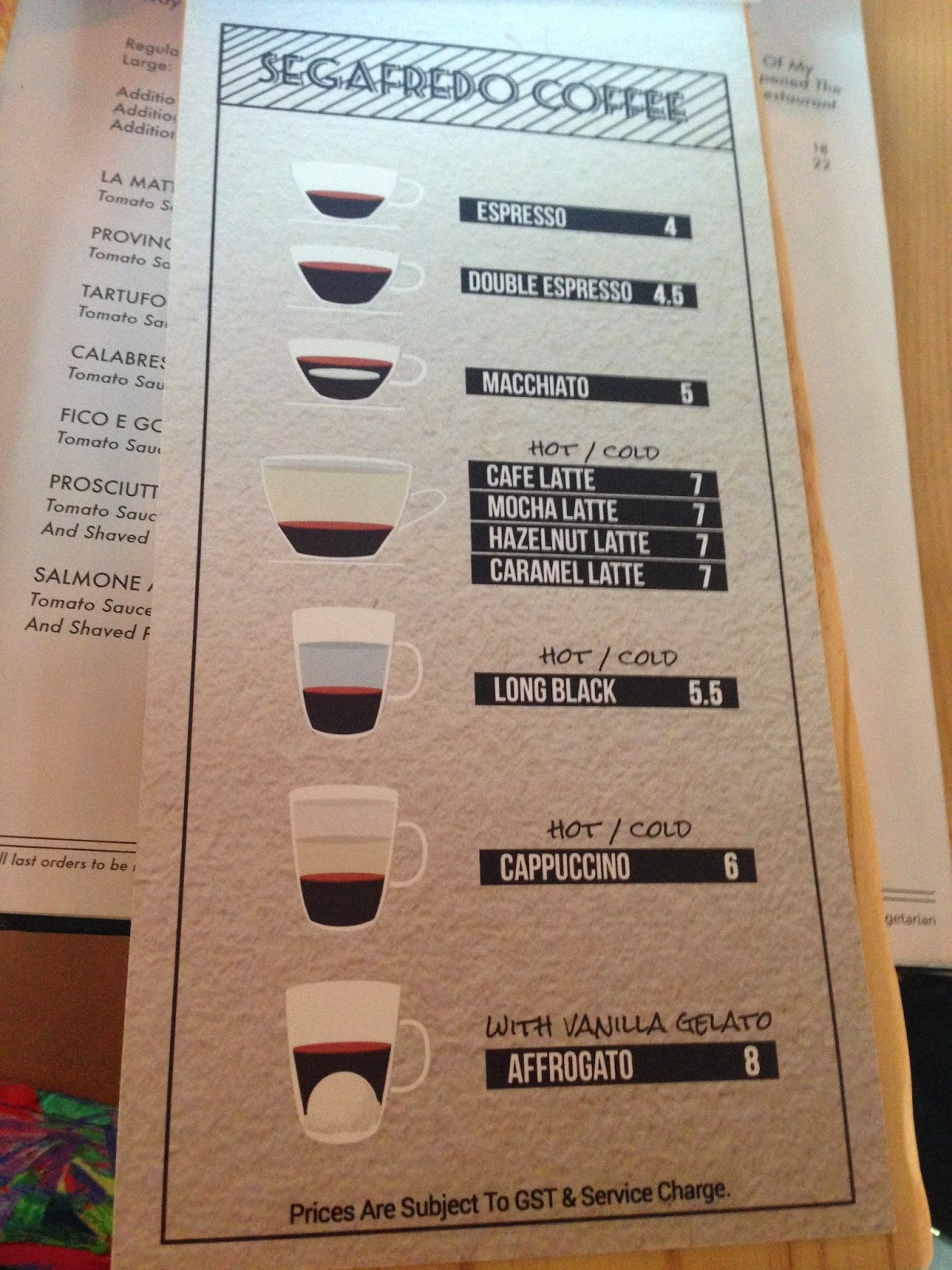 Food Review Supply & Demand Orchard Gateway Cforcassan Food