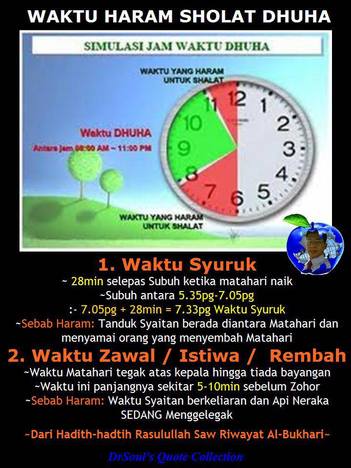 Kedah dhuha waktu solat Waktu Sholat