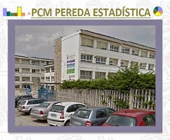  Proyecto de Competencia Matemática Estadística, en el IES José Mª Pereda