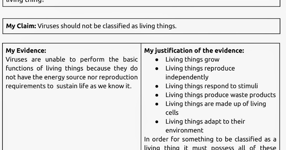 Ehs Ap Biology Jube S Virus Argumentation