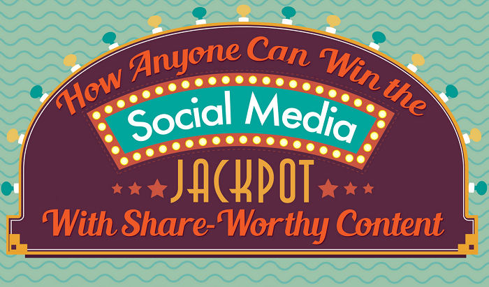 The Science and Art of Winning The Social Media Jackpot With Share-Worthy Content - #infographic